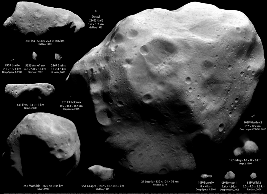 क्षुद्र ग्रह Asteroids