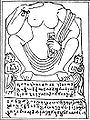 देवी सरस्वती, हाथ में पुस्तक, आधार-पीठ पर कुषाण ब्राह्मी लेख, मथुरा (दूसरी सदी ई.)
