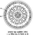 08:02, 29 जून 2018 के संस्करण का थंबनेल संस्करण