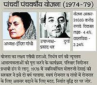 पाँचवीं पंचवर्षीय योजना